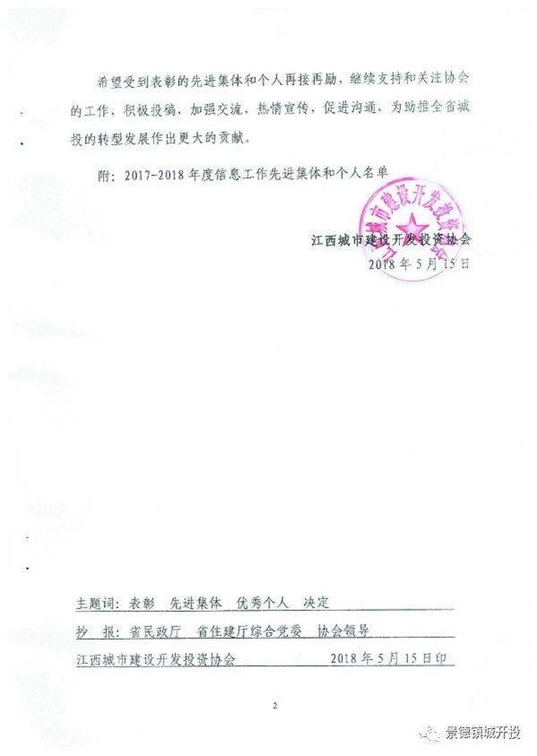 城開投公司榮獲江西城投協(xié)會(huì)2017-2018年信息工作“先進(jìn)集體”、“先進(jìn)工作者”榮譽(yù)稱號(hào)