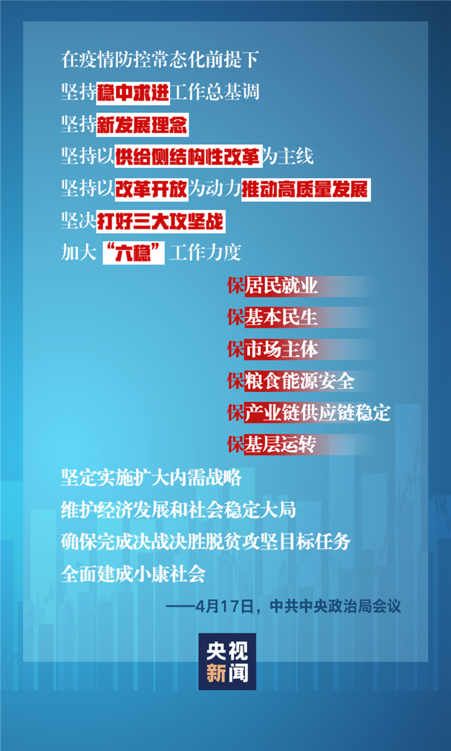 習(xí)近平經(jīng)濟(jì)發(fā)展新常態(tài)重大論斷，引領(lǐng)中國經(jīng)濟(jì)行穩(wěn)致遠(yuǎn)