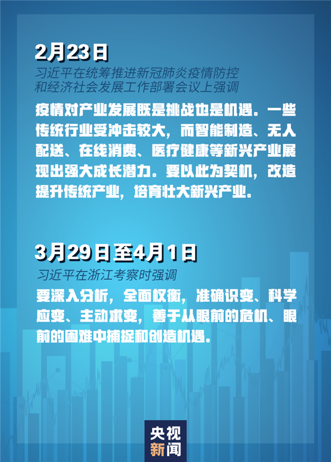 習(xí)近平經(jīng)濟(jì)發(fā)展新常態(tài)重大論斷，引領(lǐng)中國經(jīng)濟(jì)行穩(wěn)致遠(yuǎn)