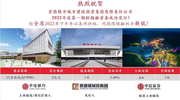 奮進新征程，建功新時代——市城投集團第一期短期融資卷成功發(fā)行五億元