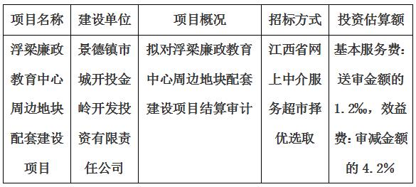浮梁廉政教育中心周邊地塊配套建設項目結(jié)算審計服務項目計劃公告