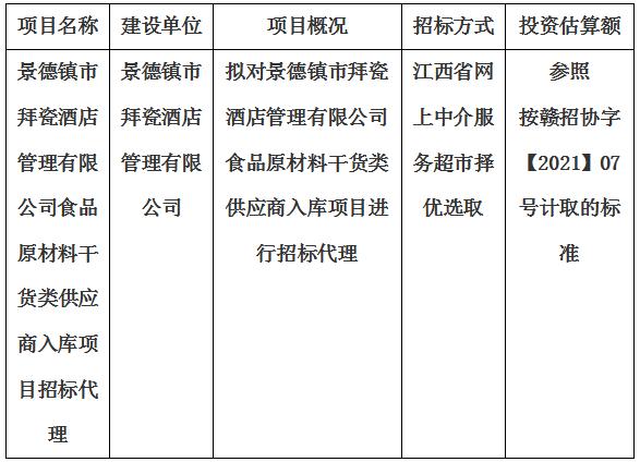 景德鎮(zhèn)市拜瓷酒店管理有限公司食品原材料干貨類供應(yīng)商入庫項(xiàng)目招標(biāo)代理計劃公告
