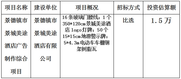 景德鎮(zhèn)市景城美途酒店廣告制作綜合項(xiàng)目計劃公告