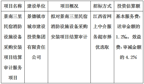 景南三里民宿消防設(shè)施設(shè)備采購安裝項目結(jié)算審計服務項目計劃公告