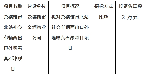 景德鎮(zhèn)市北站社會車輛西出口外墻噴真石漆項(xiàng)目計劃公告