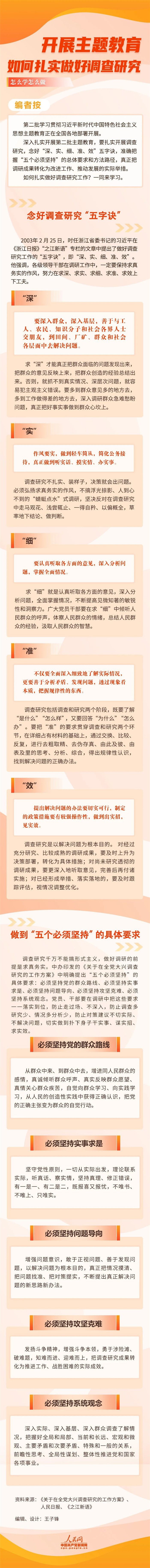 開展主題教育，如何扎實做好調(diào)查研究