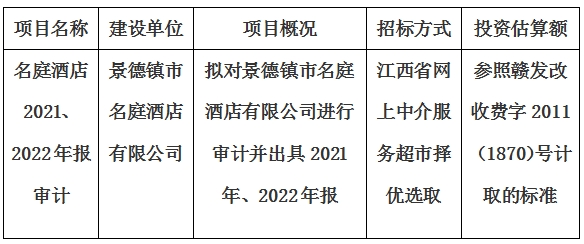 景德鎮(zhèn)市名庭酒店有限公司2021、2022年報審計項(xiàng)目計劃公告