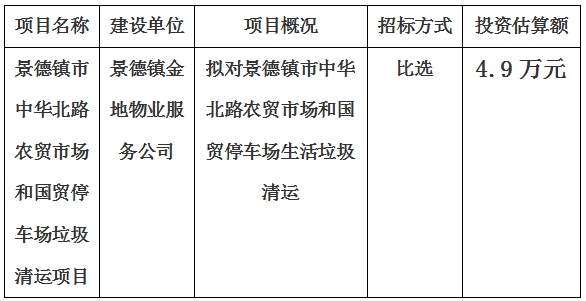 景德鎮(zhèn)市中華北路農貿市場和國貿停車場垃圾清運項目計劃公告