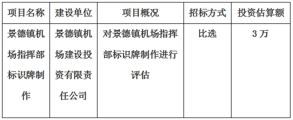 景德鎮(zhèn)機(jī)場指揮部標(biāo)識(shí)牌制作項(xiàng)目計(jì)劃公告