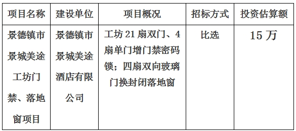 景德鎮(zhèn)市景城美途酒店工坊門禁、落地窗項(xiàng)目計(jì)劃公告