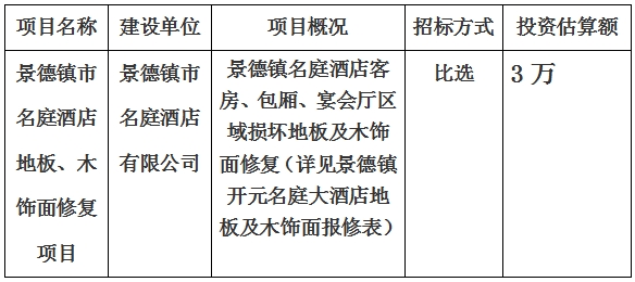 景德鎮(zhèn)市名庭酒店地板、木飾面修復(fù)項(xiàng)目計(jì)劃公告