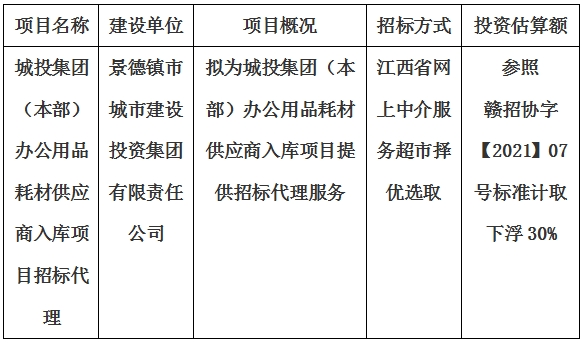 城投集團（本部）辦公用品耗材供應(yīng)商入庫項目招標代理計劃公告