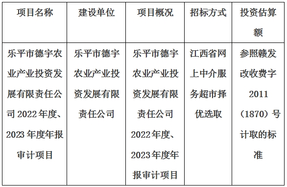 樂平市德宇農(nóng)業(yè)產(chǎn)業(yè)投資發(fā)展有限責(zé)任公司2022年度、2023年度年報(bào)審計(jì)項(xiàng)目計(jì)劃公告