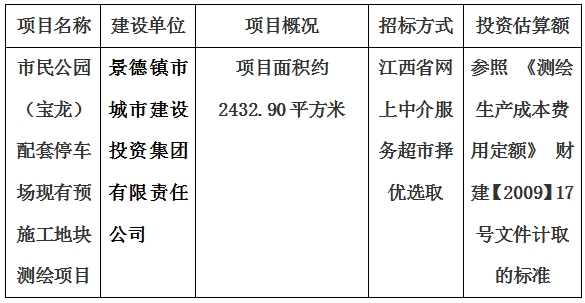 市民公園(寶龍)配套停車場現(xiàn)有預施工地塊測繪項目計劃公告