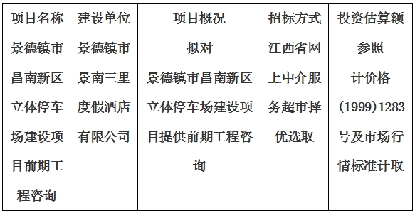 景德鎮(zhèn)市昌南新區(qū)立體停車場建設(shè)項(xiàng)目前期工程咨詢計(jì)劃公告