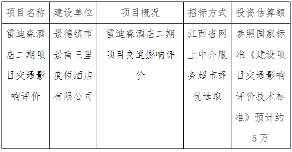 雷迪森酒店二期項(xiàng)目交通影響評價(jià)計(jì)劃公告