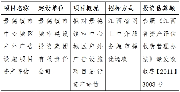 景德鎮(zhèn)市中心城區(qū)戶外廣告設施項目資產(chǎn)評估計劃公告