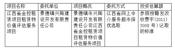 江西省金控租賃項(xiàng)目租賃物價值評估服務(wù)項(xiàng)目計劃公告