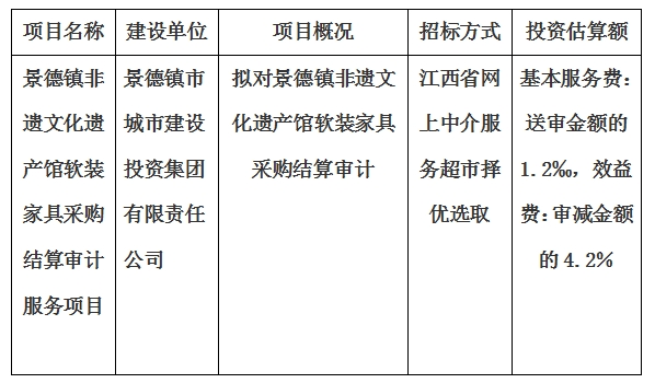 景德鎮(zhèn)非遺文化遺產(chǎn)館軟裝家具采購結算審計服務項目計劃公告