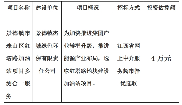 景德鎮(zhèn)市珠山區(qū)紅塔路加油站項目多測合一服務計劃公告