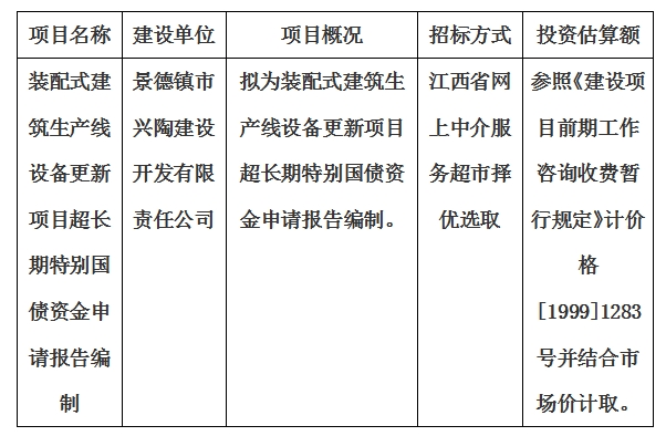 裝配式建筑生產(chǎn)線設(shè)備更新項(xiàng)目超長期特別國債資金申請報(bào)告編制計(jì)劃公告