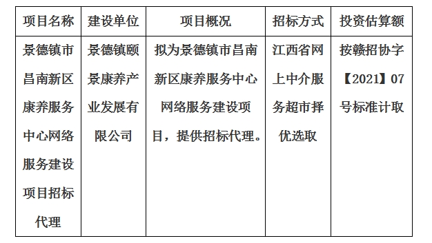 景德鎮(zhèn)市昌南新區(qū)康養(yǎng)服務中心網絡服務建設項目招標代理計劃公告