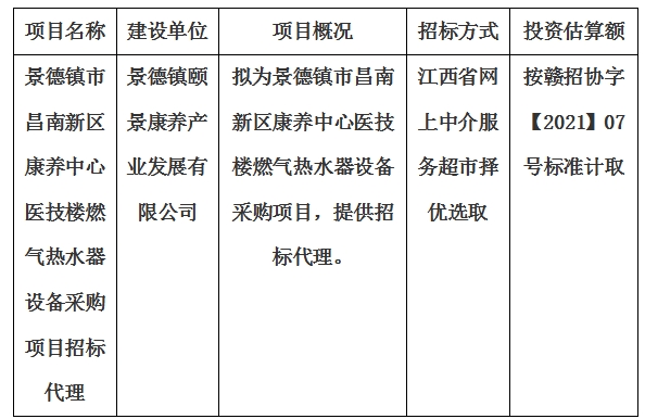 景德鎮(zhèn)市昌南新區(qū)康養(yǎng)中心醫(yī)技樓燃?xì)鉄崴髟O(shè)備采購項(xiàng)目招標(biāo)代理計(jì)劃公告