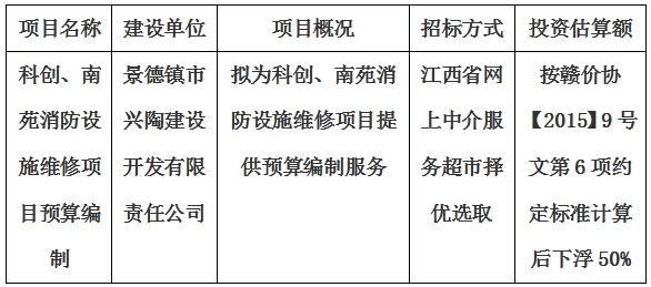 科創(chuàng)、南苑消防設(shè)施維修項(xiàng)目預(yù)算編制計(jì)劃公告