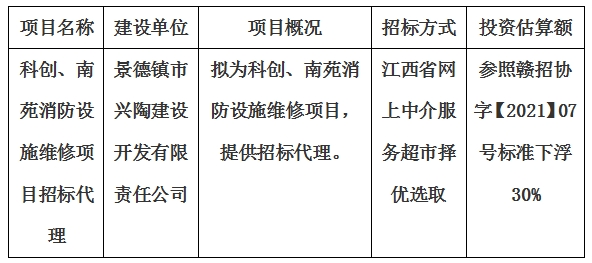 科創(chuàng)、南苑消防設(shè)施維修項(xiàng)目招標(biāo)代理計(jì)劃公告