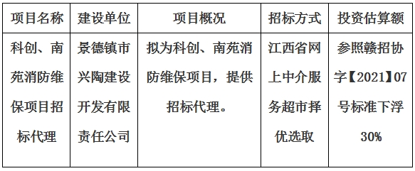 科創(chuàng)、南苑消防維保項(xiàng)目招標(biāo)代理計(jì)劃公告