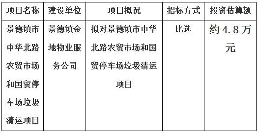 景德鎮(zhèn)市中華北路農貿市場和國貿停車場垃圾清運項目 計劃公告