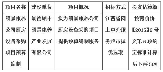 頤景康養(yǎng)公司廚房設(shè)備采購(gòu)項(xiàng)目預(yù)算編制計(jì)劃公告